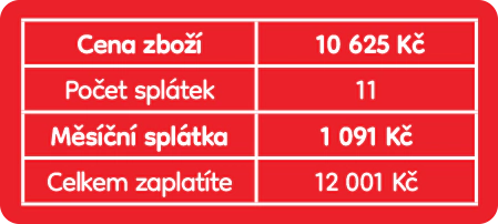 Tabulka splátek: cena zboží 10 625 Kč, 11 splátek, měsíční splátka 1 091 Kč, celkem zaplatíte 12 001 Kč