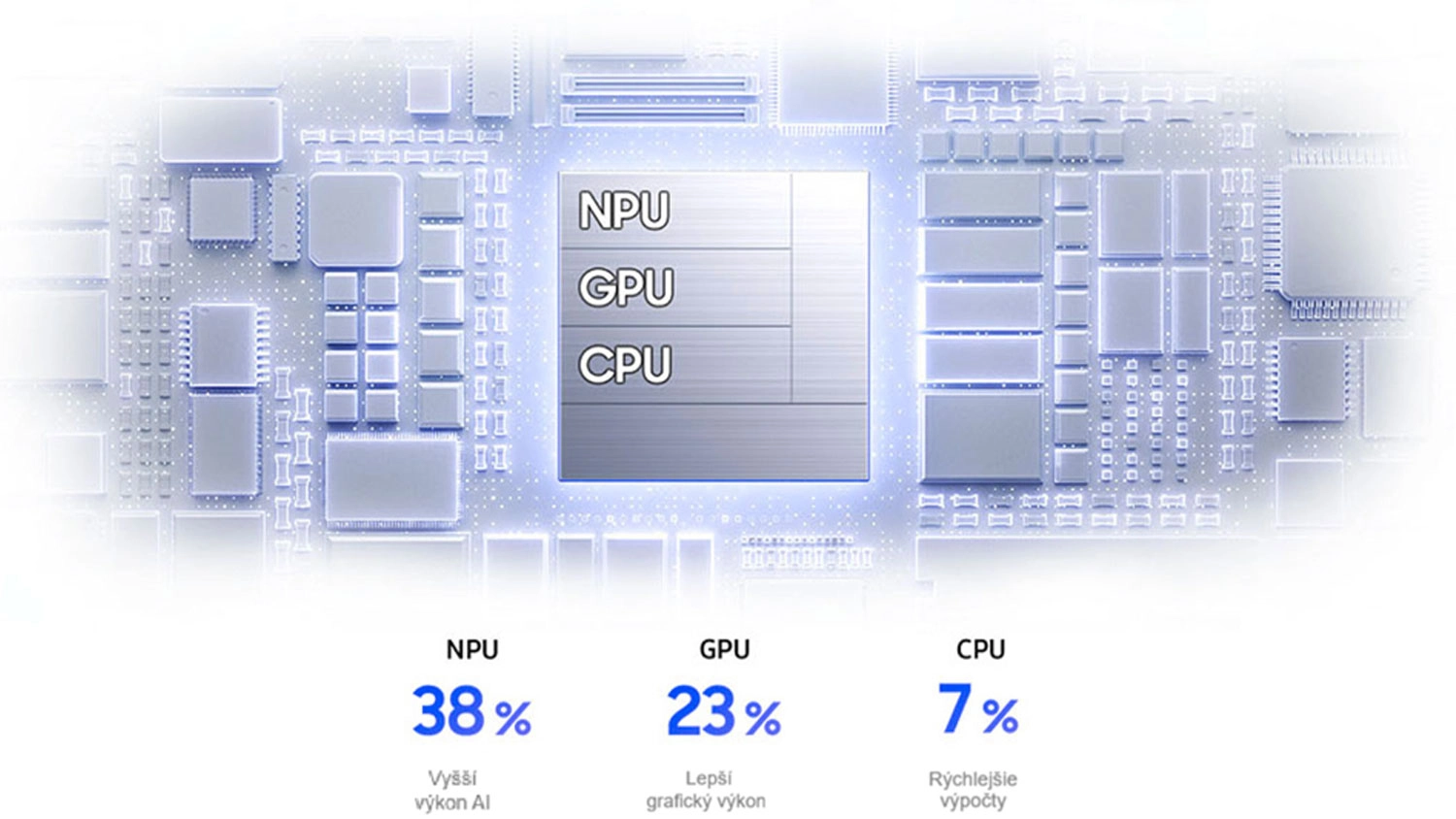 Procesor Exynos 2600 prispôsobený pre Galaxy