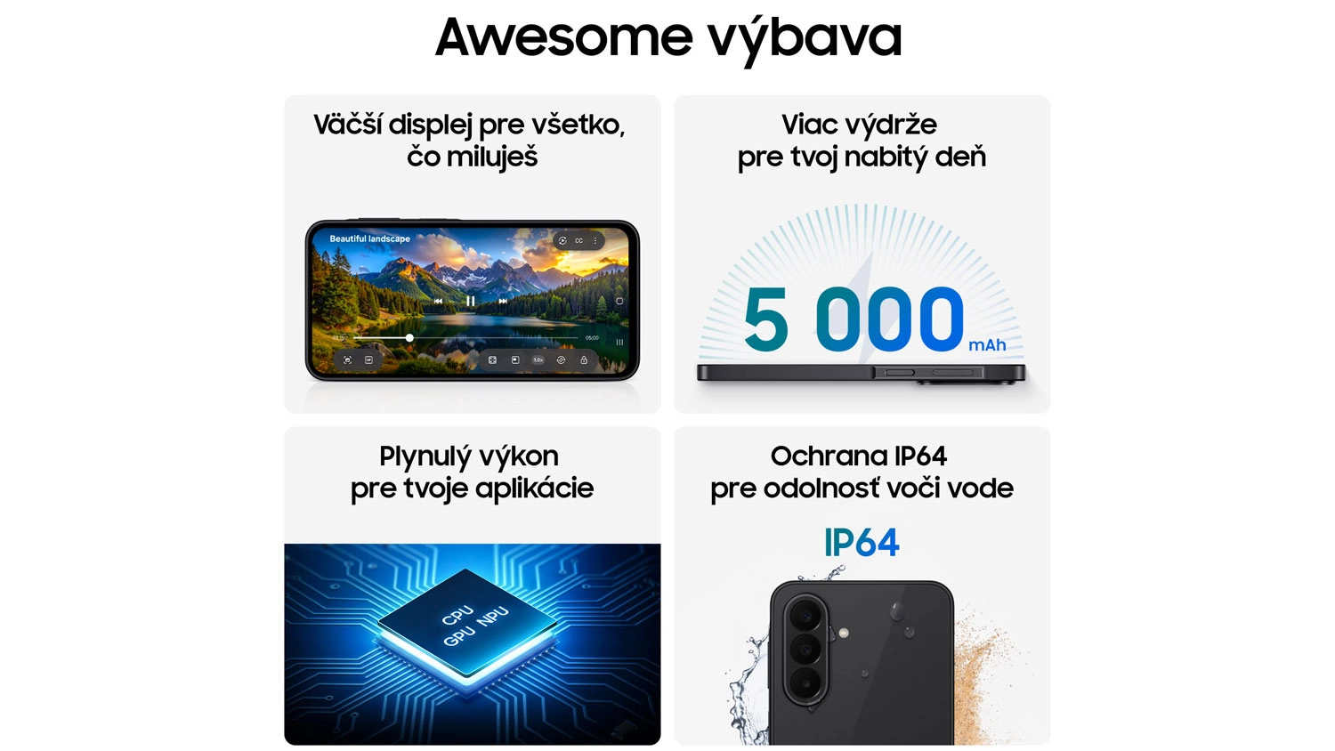 Vizualiz&aacute;cia veľkosti displeja, v&yacute;drže bat&eacute;rie a v&yacute;konu