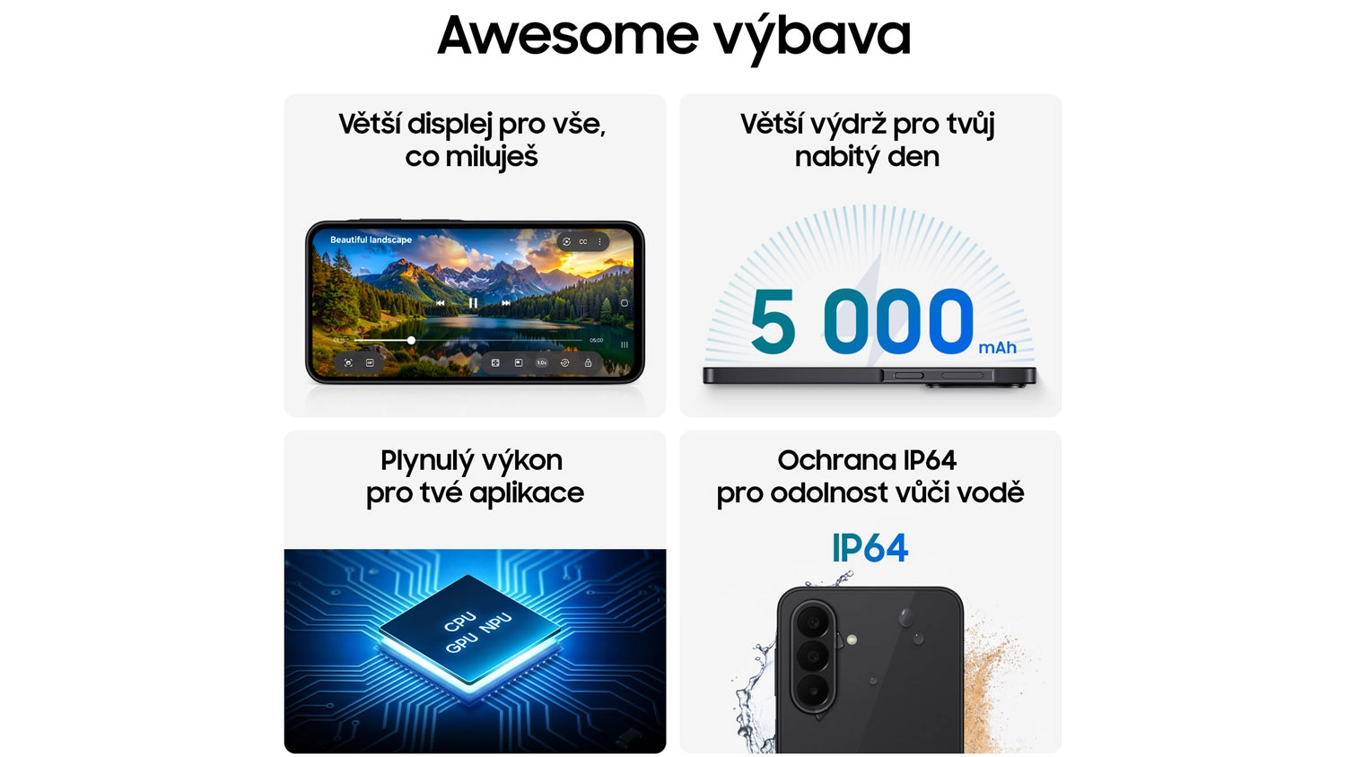 Vizualizace velikosti displeje, výdrže baterie a výkonu