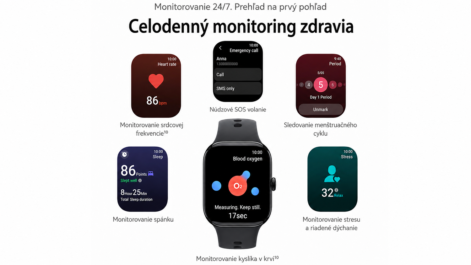 Ciferníky s monitoringom zdravotných funkcií