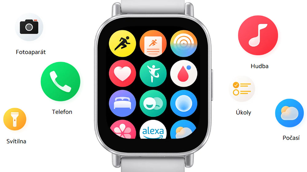 Chytré hodinky Xiaomi Redmi Watch 5 Active Black zobrazujúce možné widgety_03