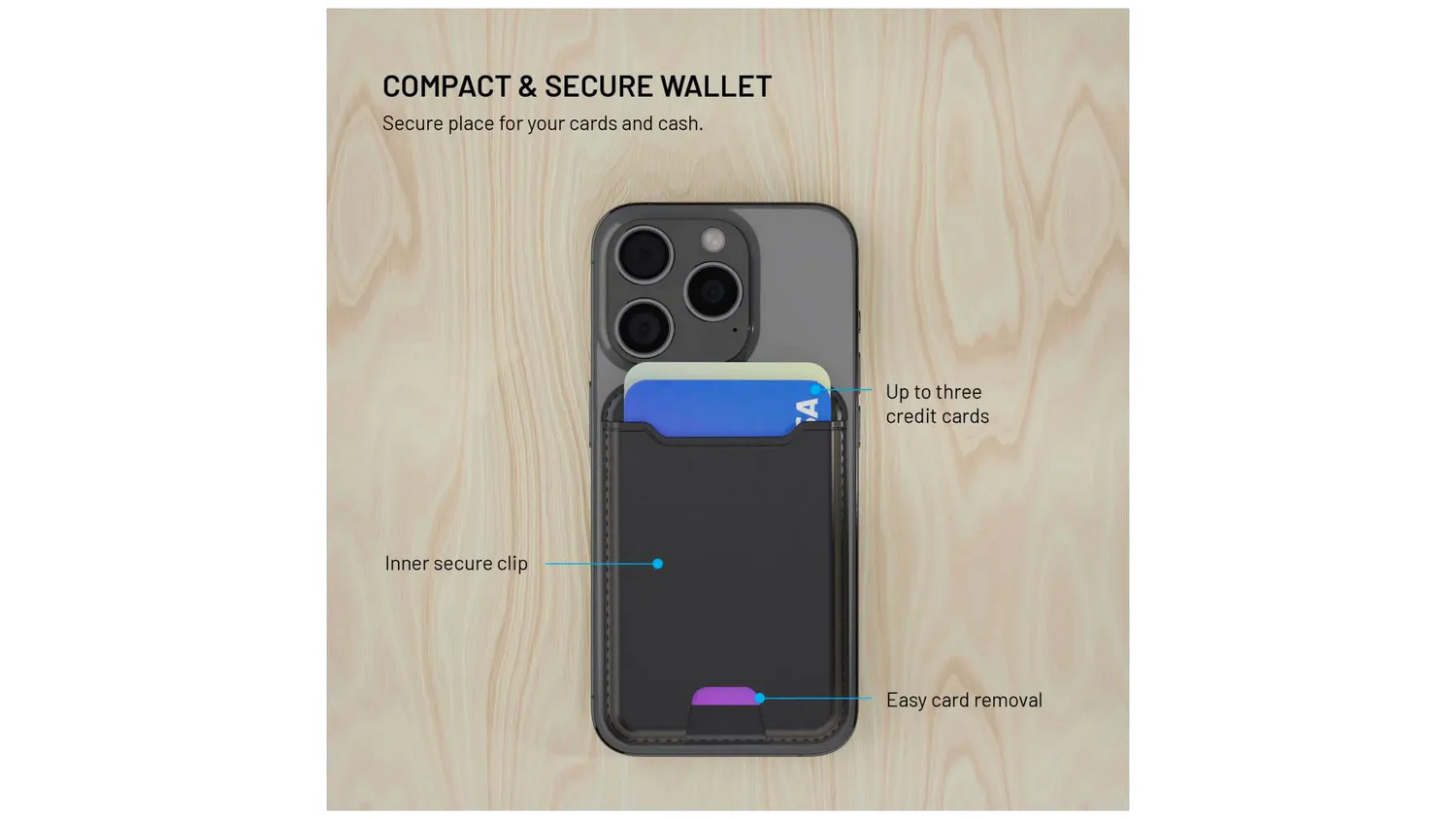 Peněženka MagWallet připevněná na mobilu s popisky