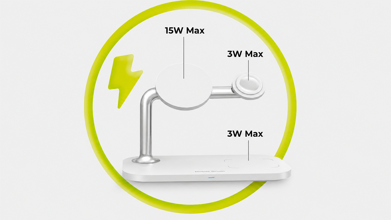 Bezdr&ocirc;tov&aacute; nab&iacute;jačka Mobile Origin Wireless Magnetic Charger s v&yacute;konom jednotliv&yacute;ch portov