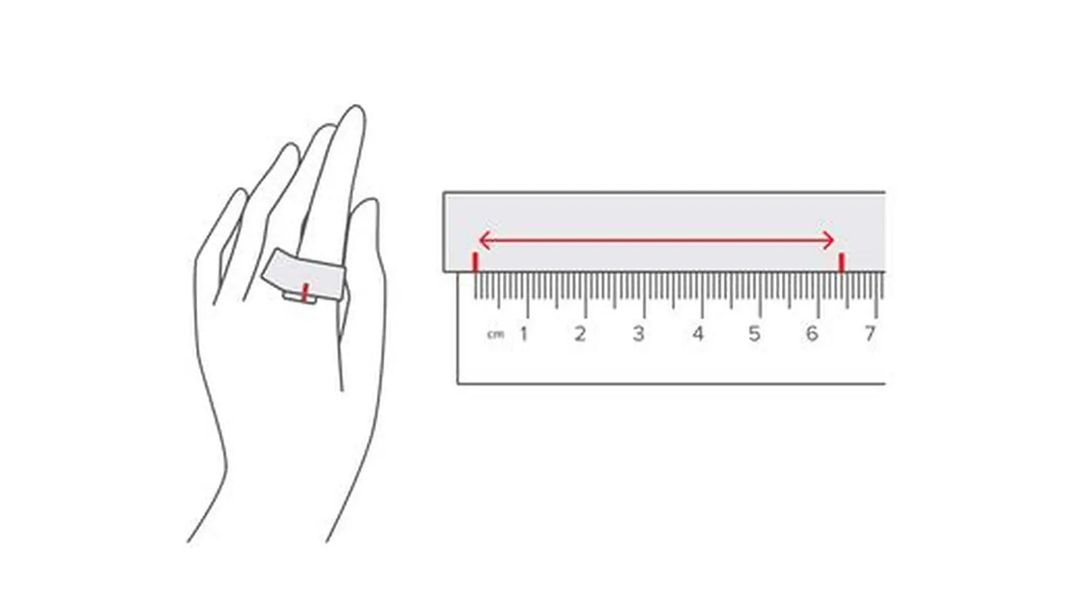 Měřen&iacute; prstenu prav&iacute;tkem