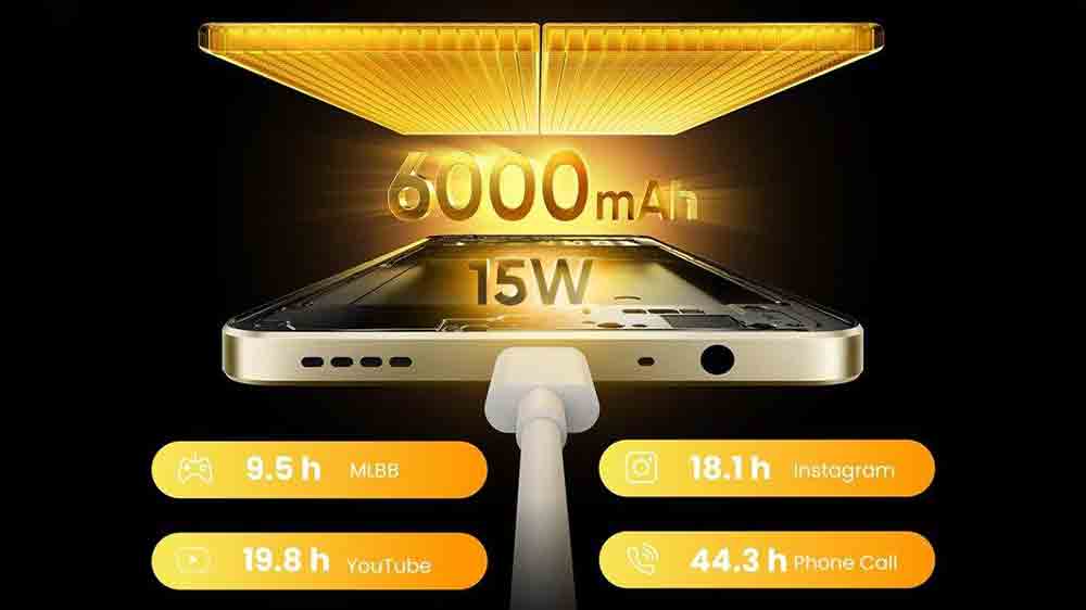 Vizualizácia výdrže batérie mobilného telefónu realme Note 70T 4/64GB Obsidian Black_02