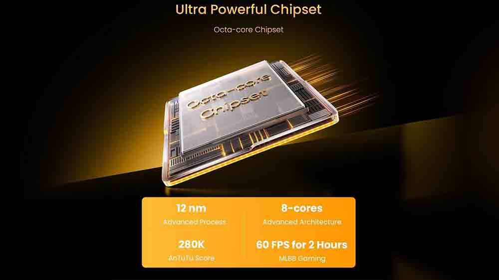 Procesor Unisoc T7250 _05