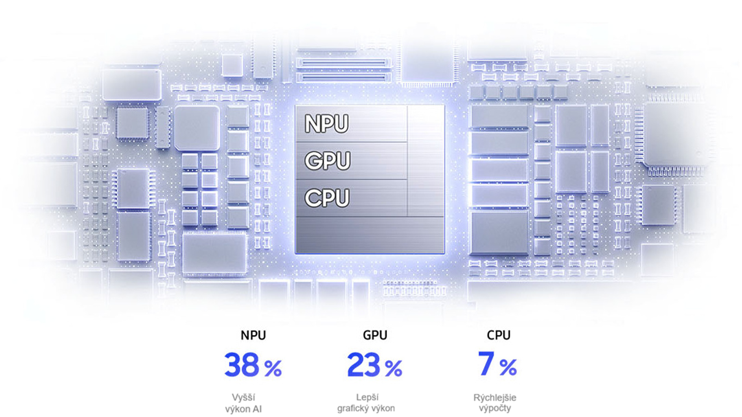 Procesor Exynos 2600 prispôsobený pre Galaxy