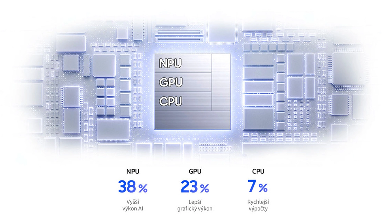 Procesor Exynos 2600 přizpůsobený pro Galaxy