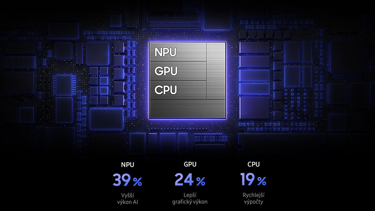 Nejv&yacute;konněj&scaron;&iacute; procesor Snapdragon 8 Elite Gen 5