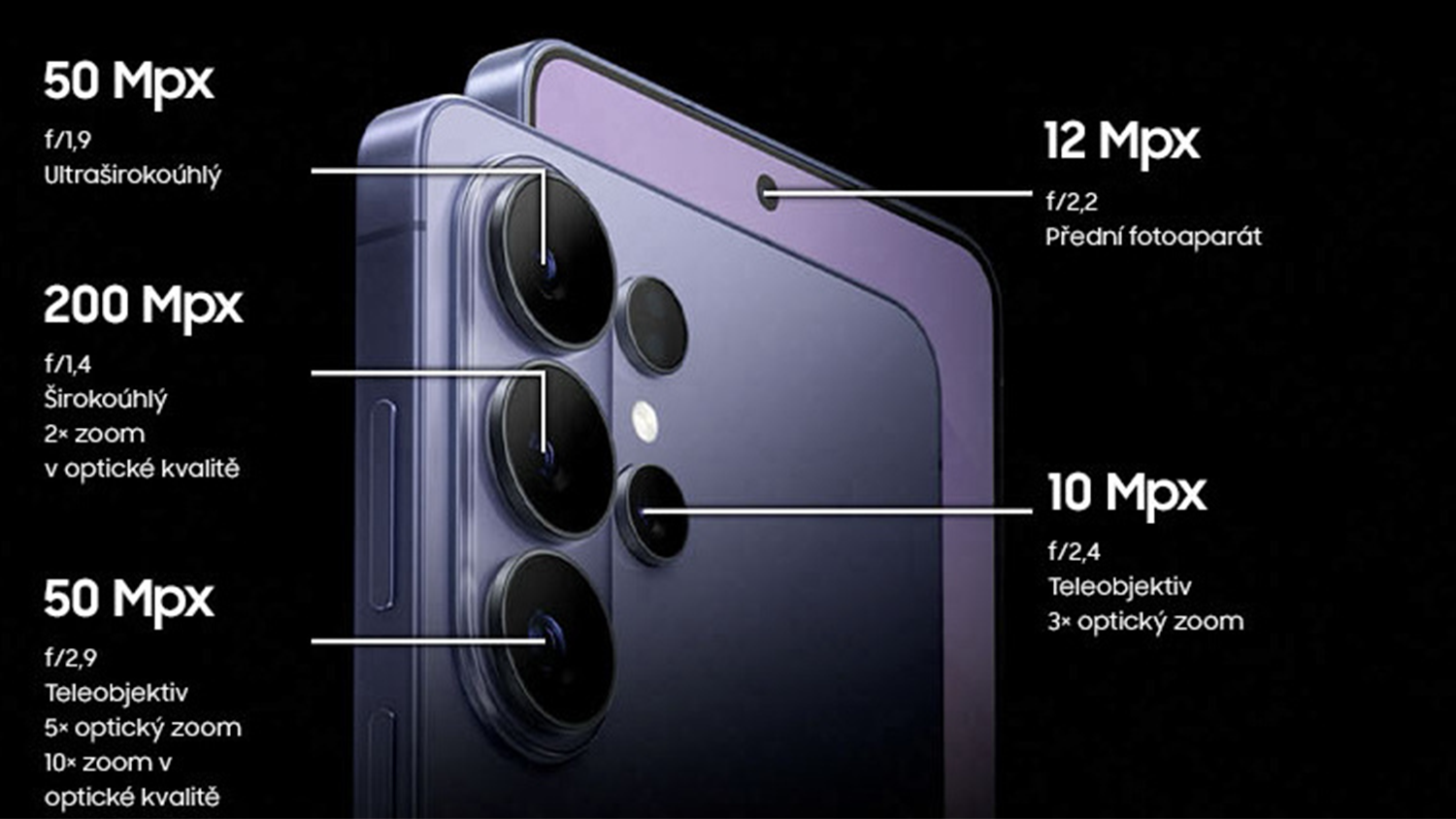 Hlavn&iacute; 200Mpx fotoapar&aacute;t s technologi&iacute; ProVisual Engine