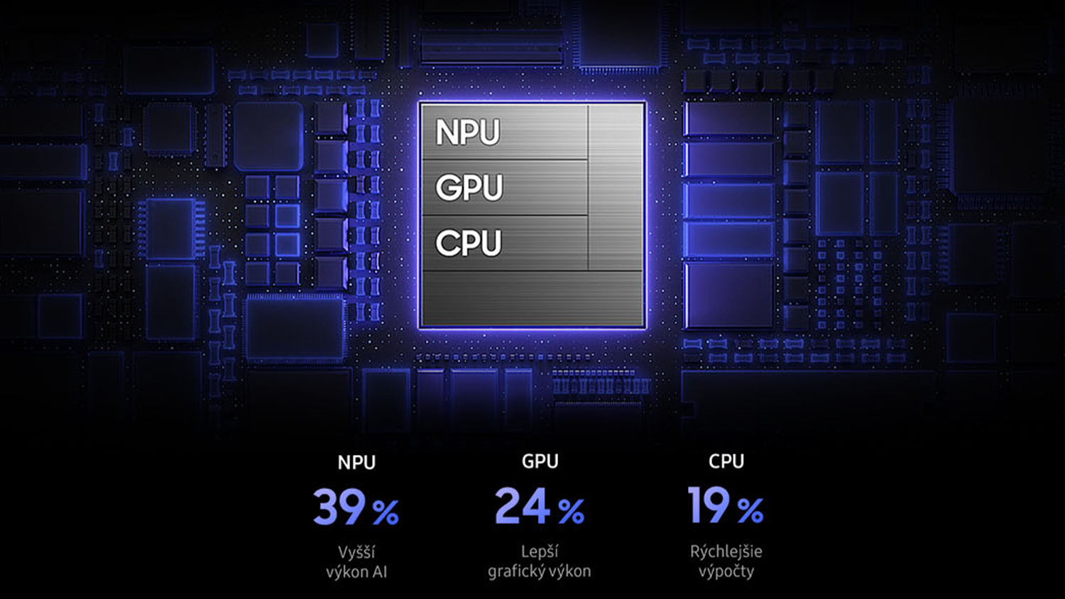 Najvýkonnejší procesor Snapdragon 8 Elite Gen 5
