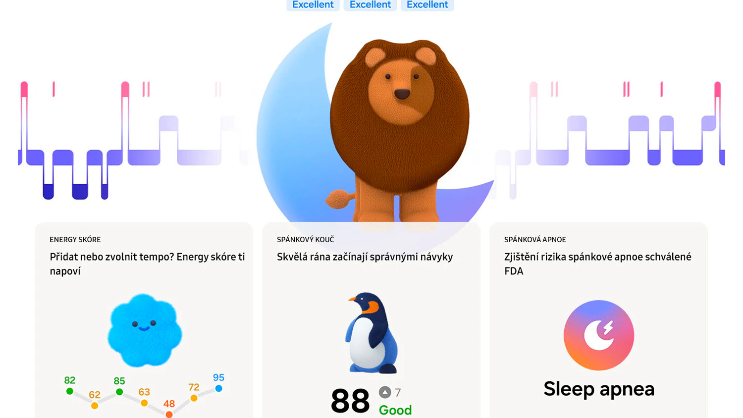 Infografika Energy sk&oacute;re, Sp&aacute;nkov&eacute;ho kouča aj sp&aacute;nkov&eacute;ho apnoe