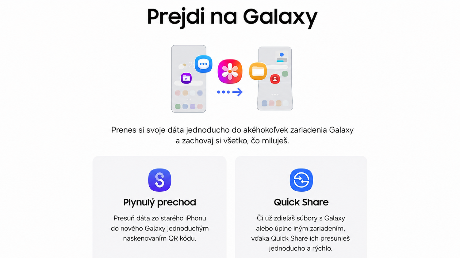 Grafika ekosystému Galaxy
