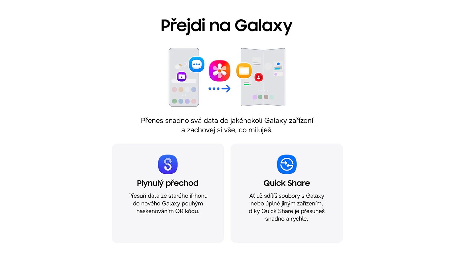 Grafika přechodu na Galaxy