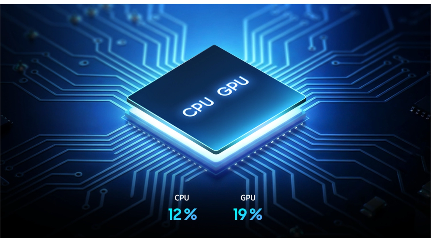 Vizualizace výkonu CPU a GPU