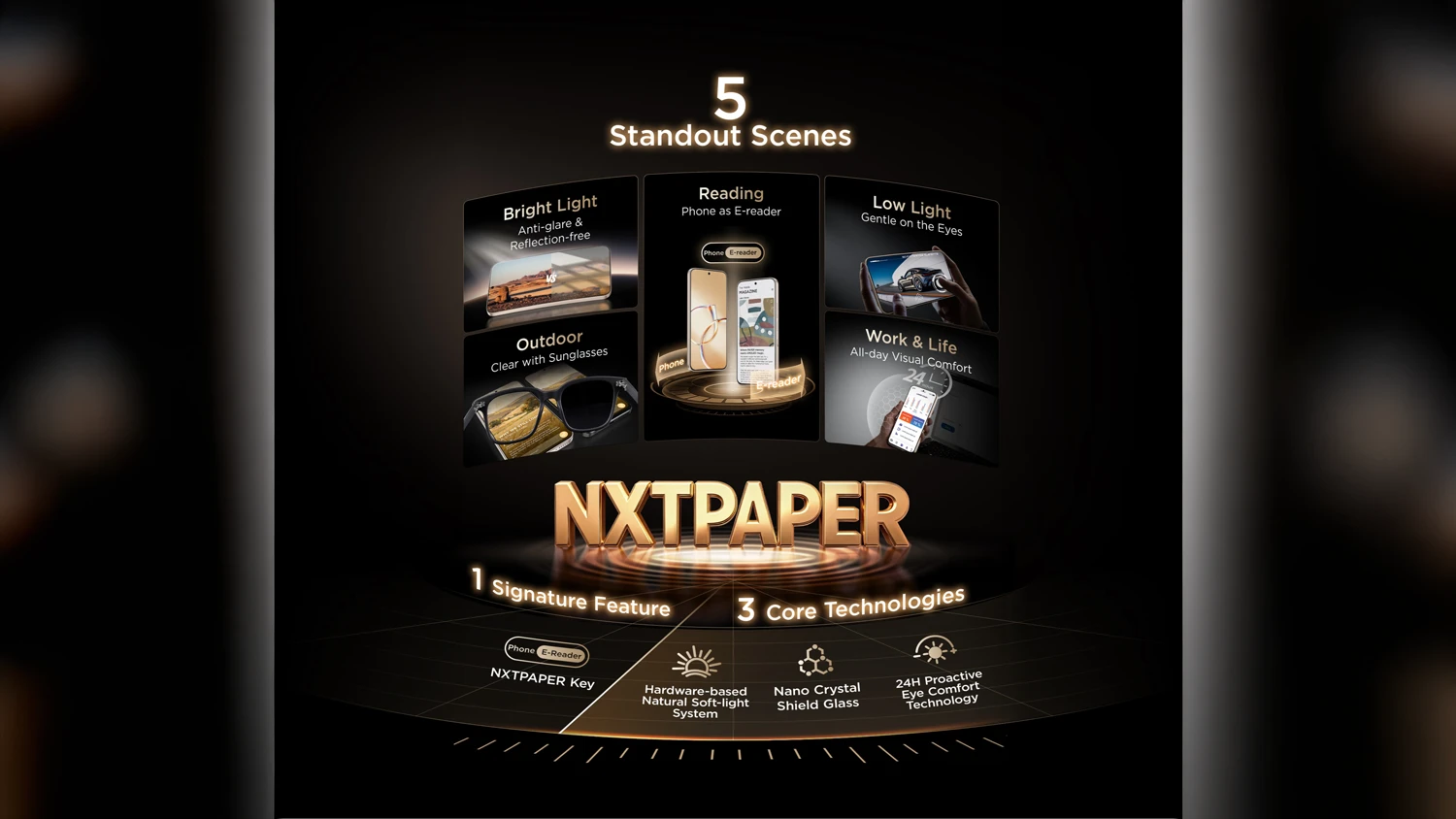Vizualizace technologie NXTPAPER