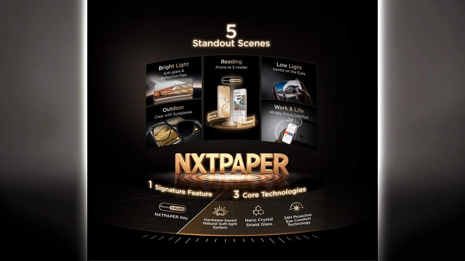 Grafika technologie NXTPAPER