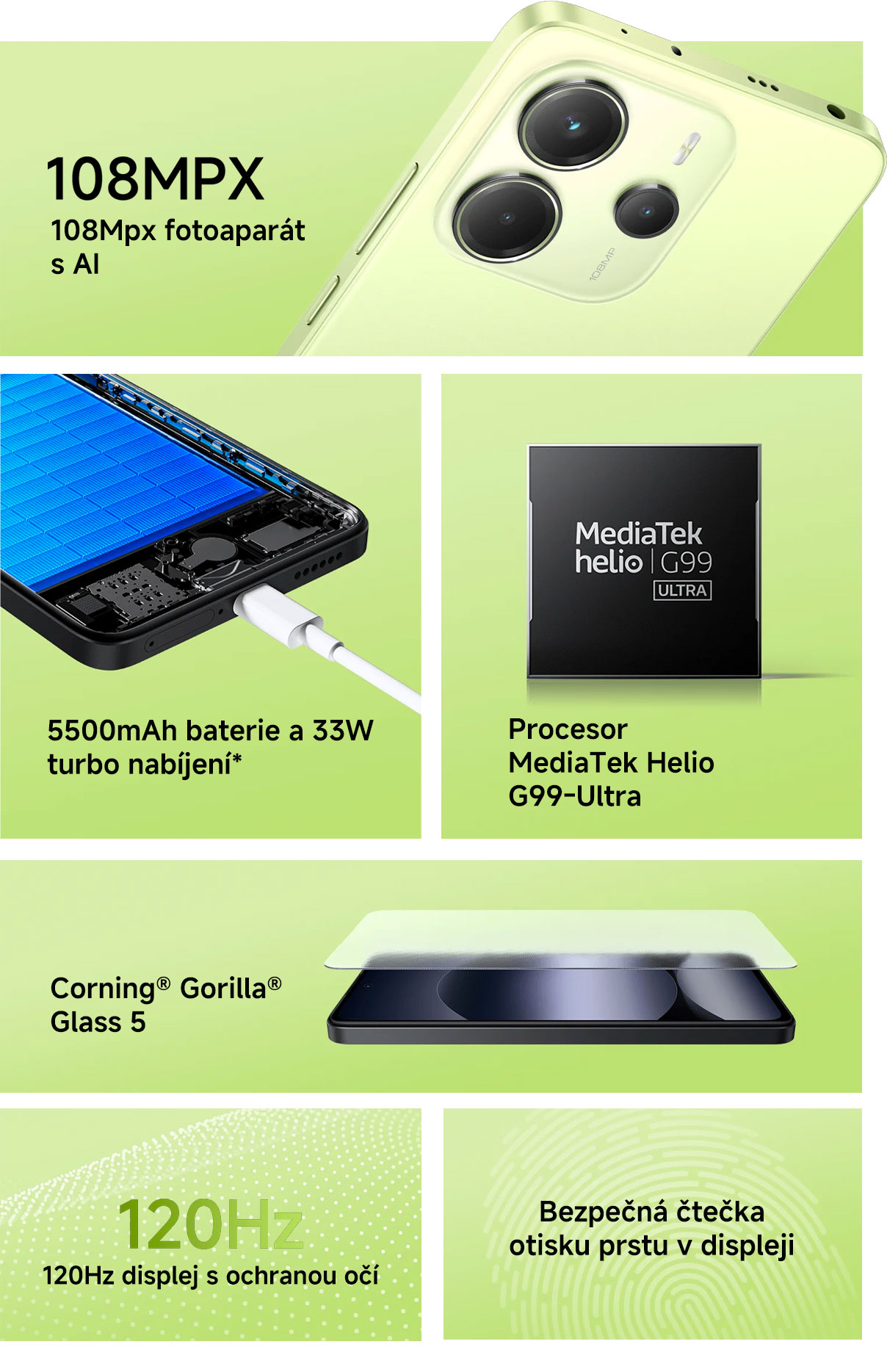 USP Redmi Note 14