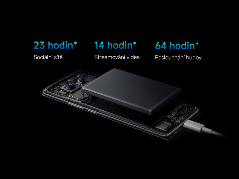 Baterie Redmi Note 14 Pro s kapacitou 5500 mAh vám zajistí hodiny oblíbené zábavy.