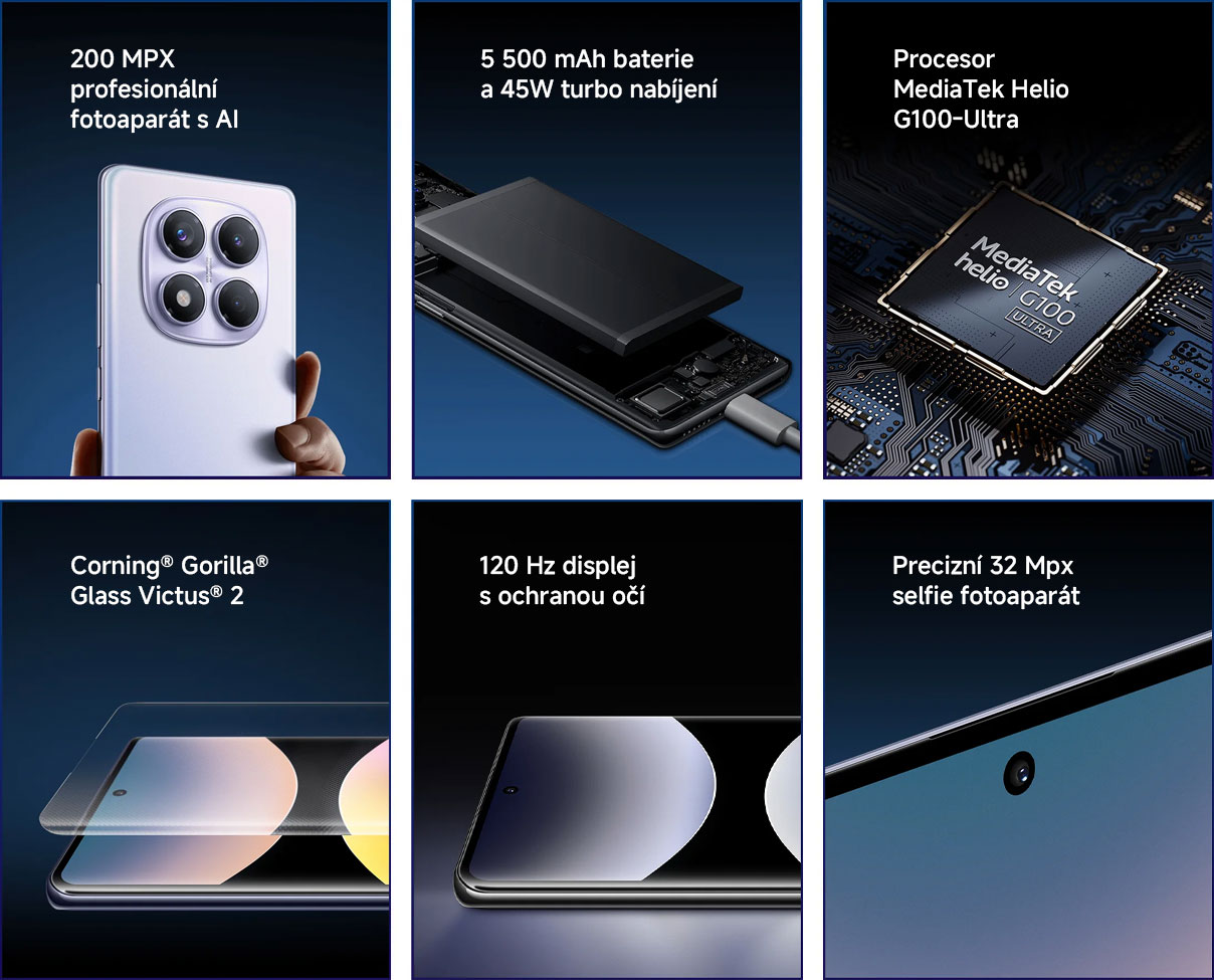 USP Redmi Note 14 Pro