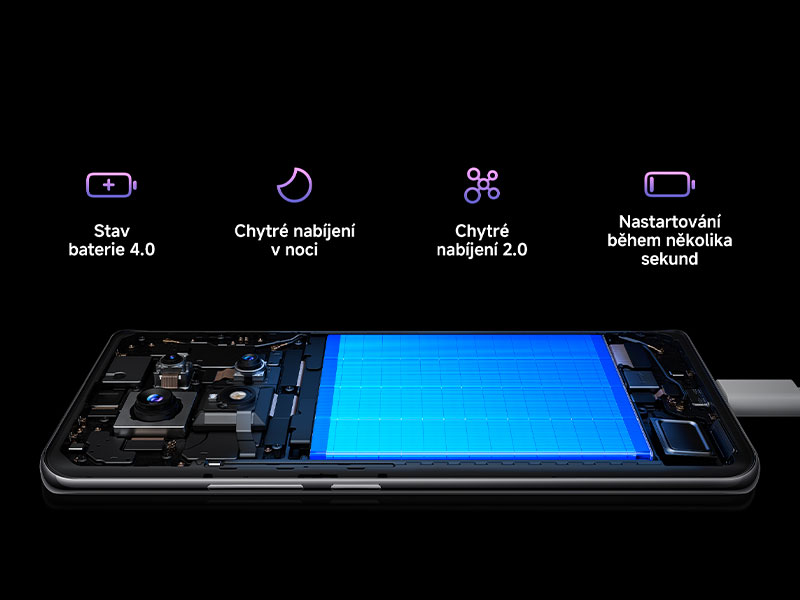 Baterie Redmi Note 14 Pro+ 5G s kapacitou 5110 mAh vám zajistí hodiny oblíbené zábavy.