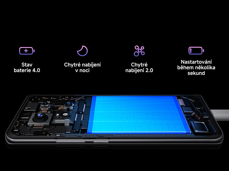 Systém Xiaomi Surge se učí vaše nabíjecí návyky a v reálném čase upravuje napětí a proud, čímž účinně zpomaluje stárnutí baterie Redmi Note 14 Pro+ 5G.