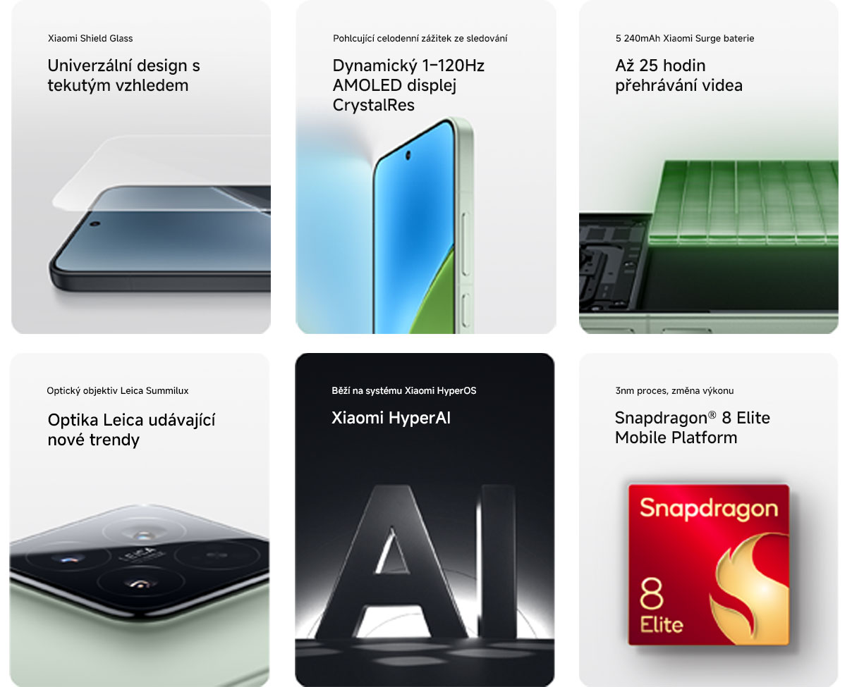 Klíčové vlastnosti telefonu Xiaomi 15