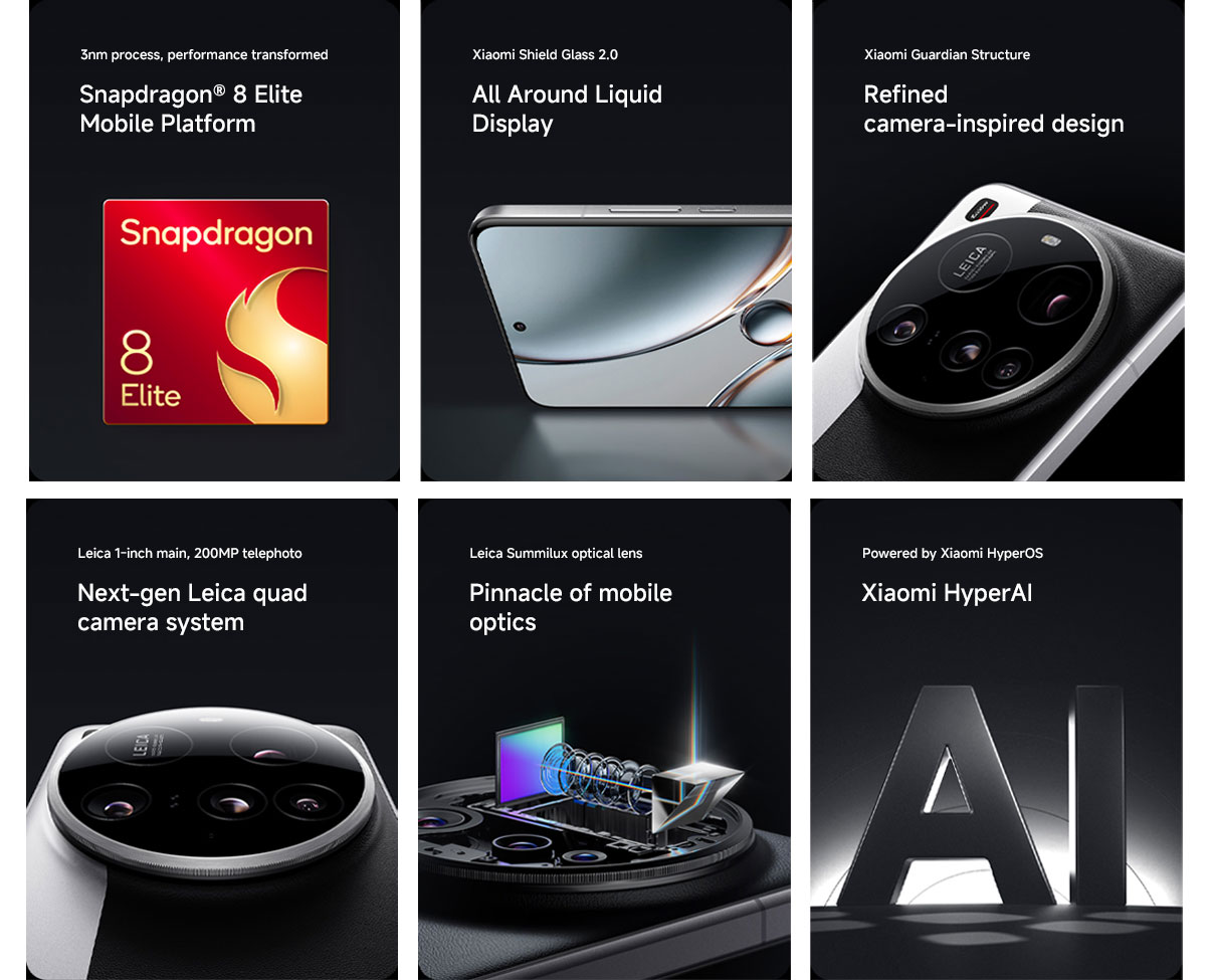 Klíčové vlastnosti telefonu Xiaomi 15