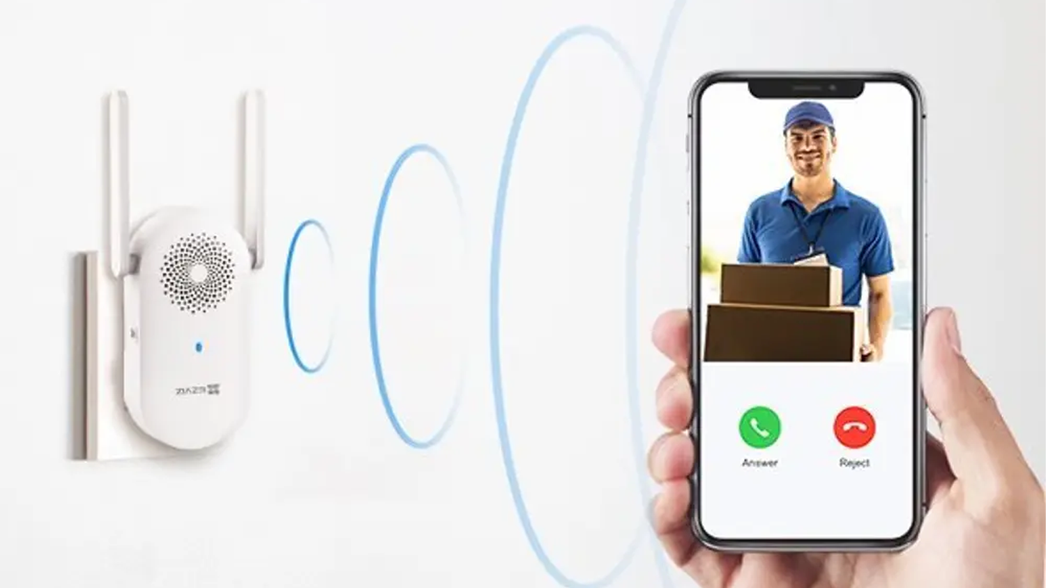 Propojen&iacute; zvonku a telefonu.