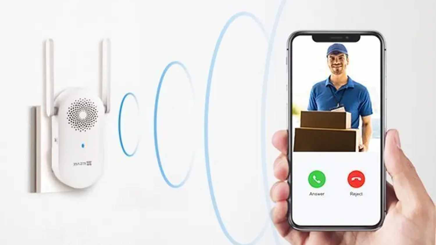 Zvonek CH1 s telefonem