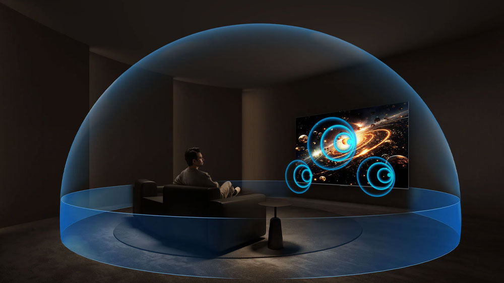 Vizualizácia priestorového zvuku televízora TCL Mini LED QLED 55Q6C_06