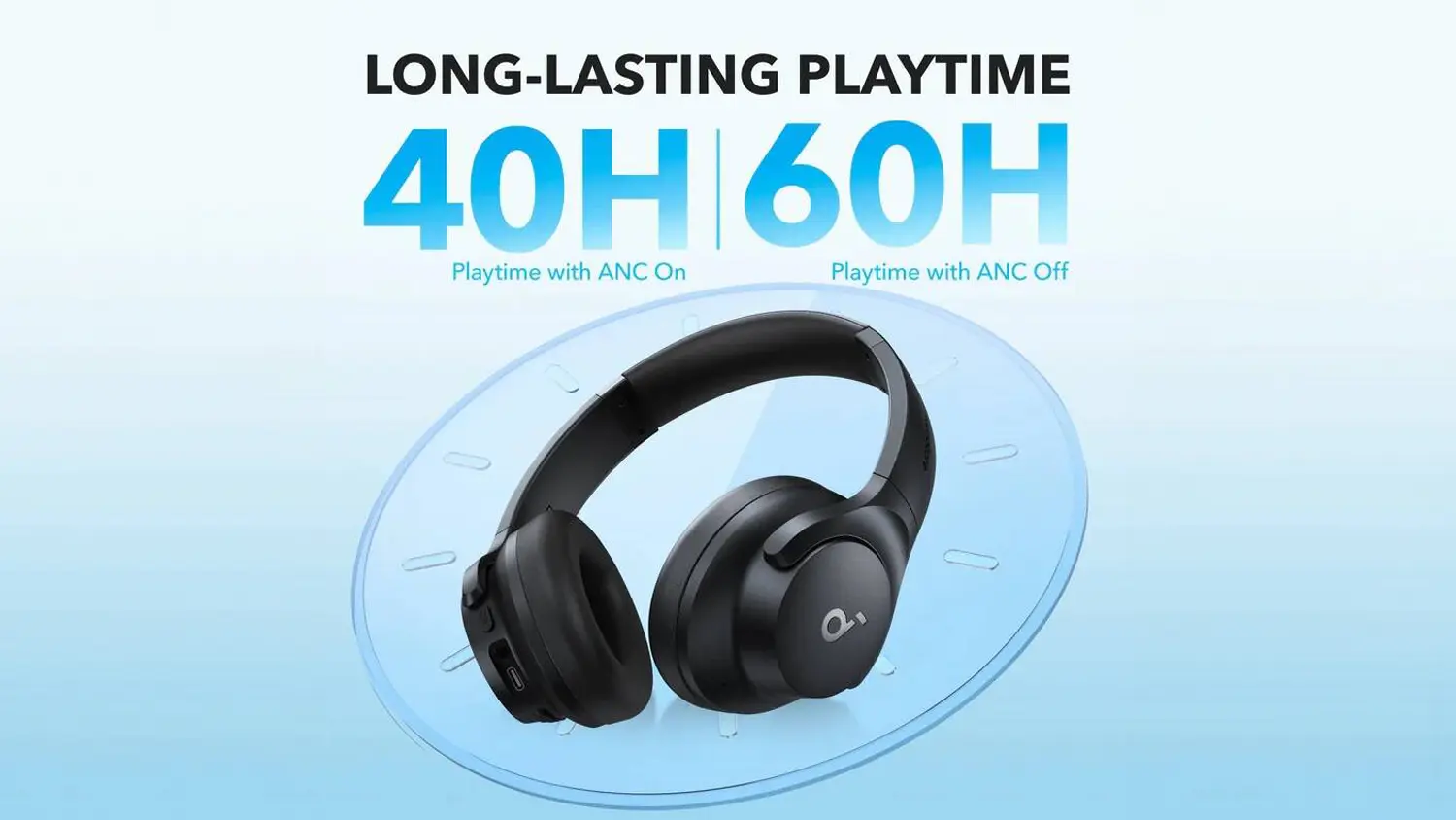 Slúchadlá Anker Soundcore Q20i s výdržou prehrávania