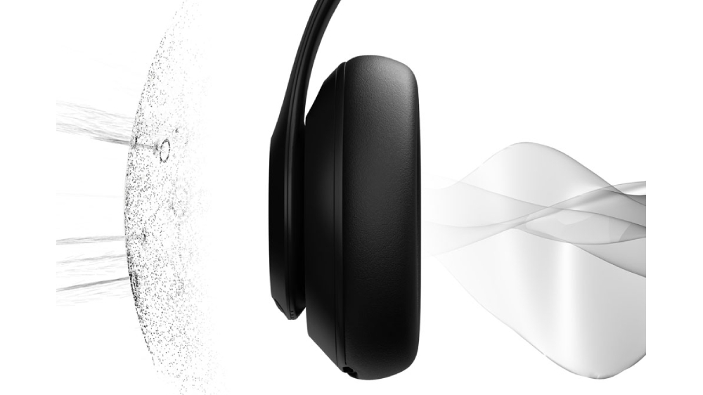 Slúchadlá Beats Studio Pro - potlačenie hluku.