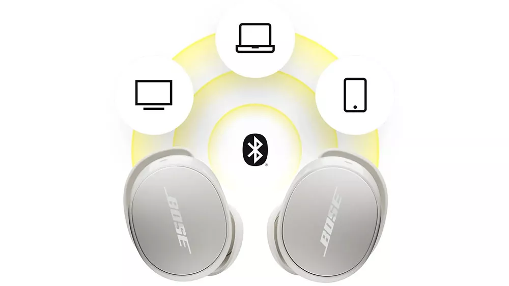 Vizualizace připojení sluchátek Bose QuietComfort Earbuds přes Bluetooth_03