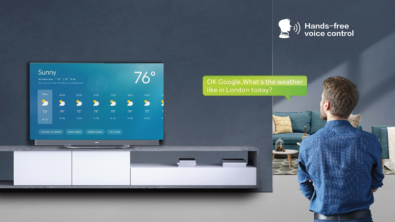 Muž ovl&aacute;daj&iacute;c&iacute; televizi Haier H55M90EUX hlasem_09