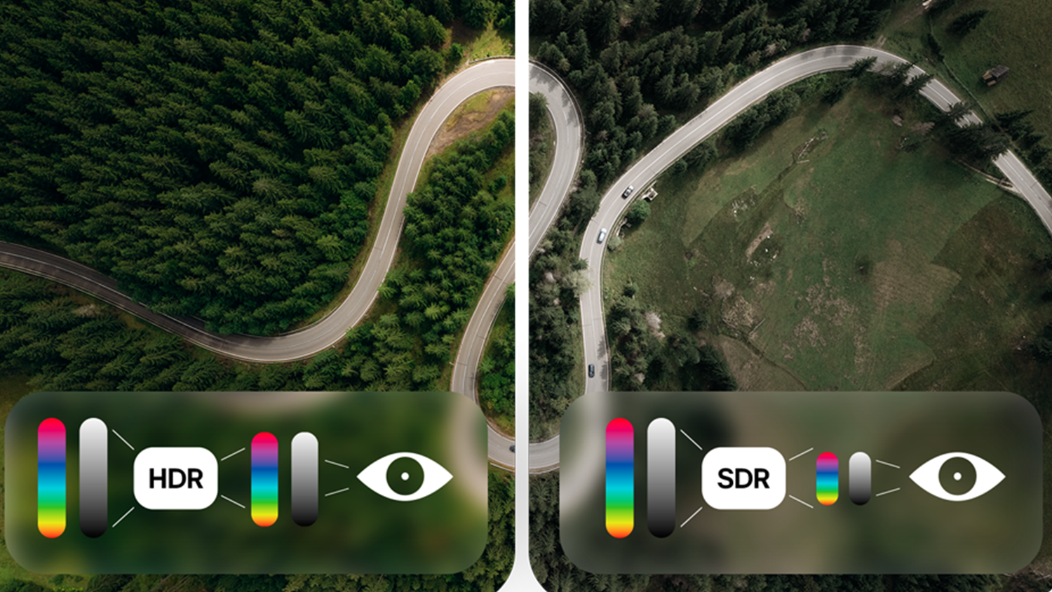 Ukázka rozdílu HDR a SDR