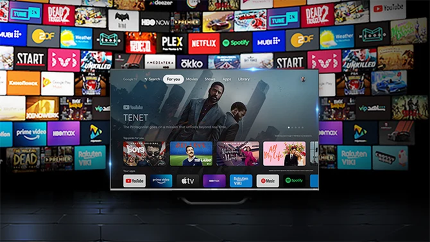 Vizualizace Google TV