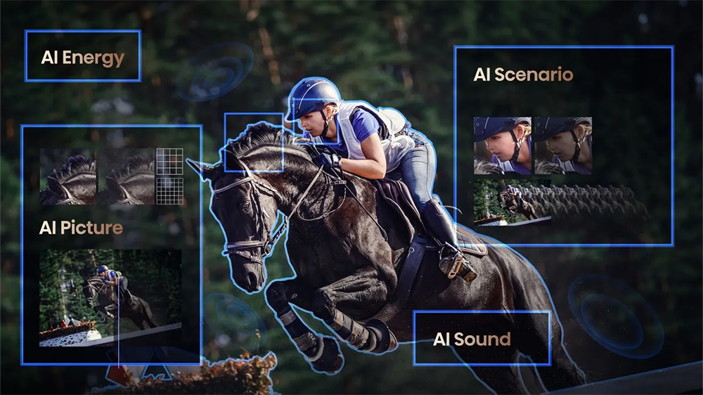 Detail na AI funkce procesoru Hi-View Engine_02