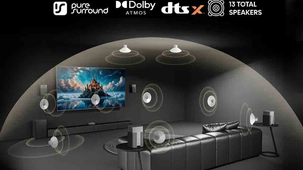 Hisense reproduktory HiFi