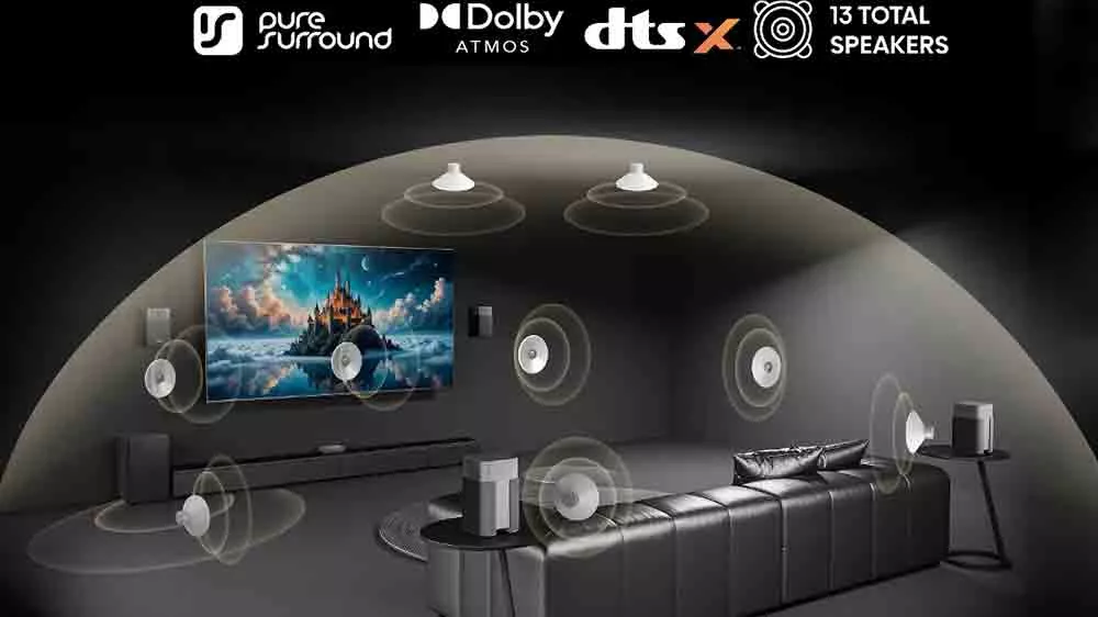 Prostorový zvuk Dolby Atmos_03