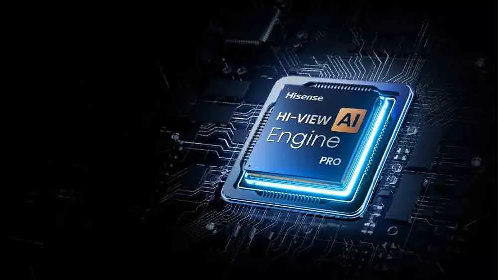 Vizualizácia systému Hi-View AI Engine PRO