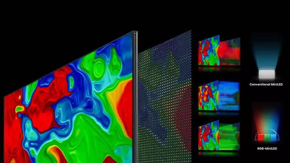Vizualizácia technológie RGB-MiniLED_03