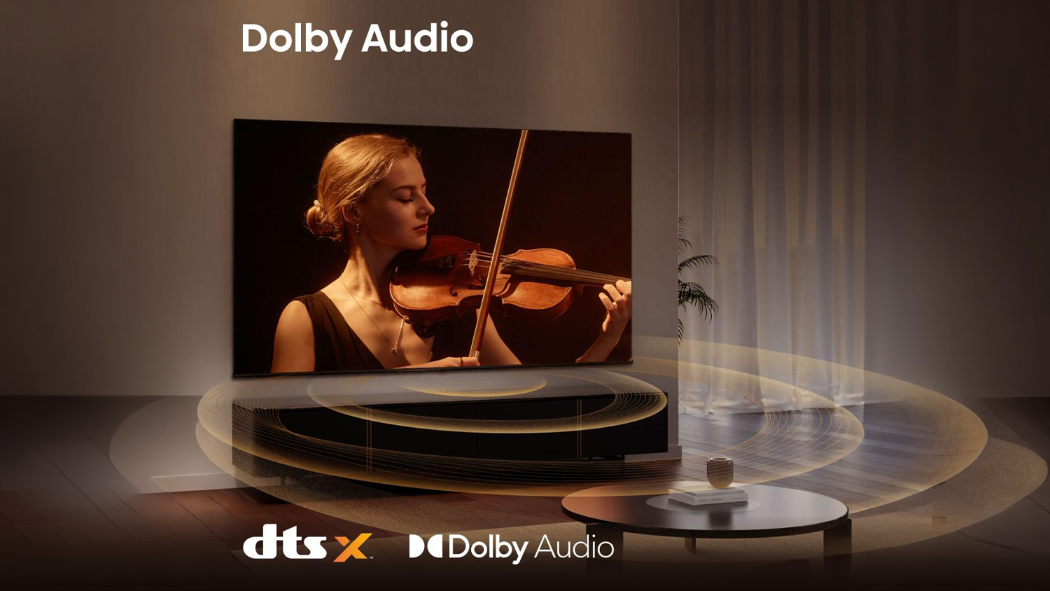 Vizualizácia Dolby Audio