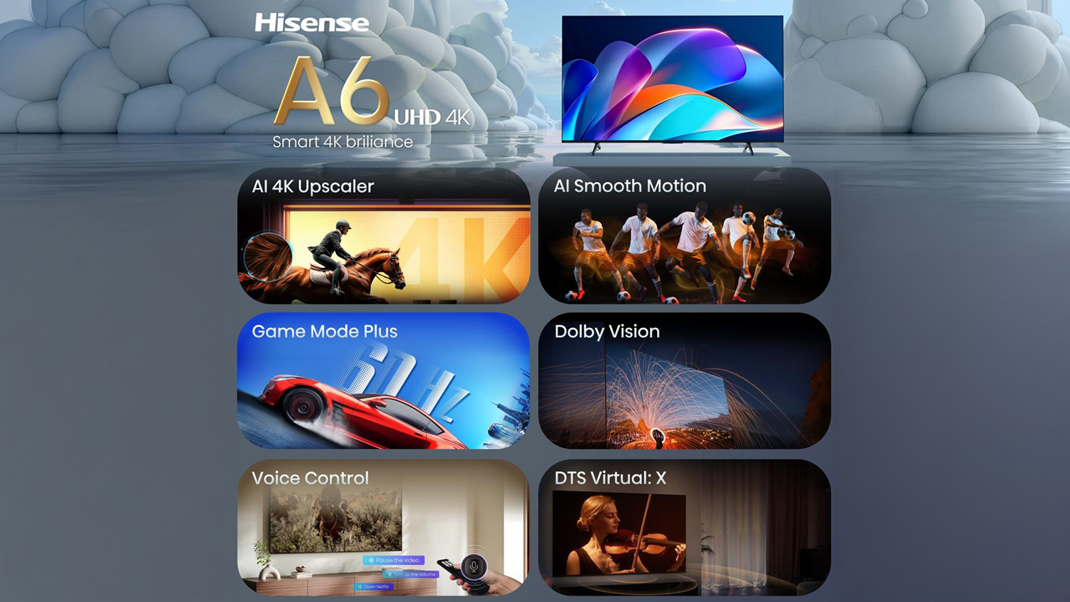 Vyobrazenie technol&oacute;gi&iacute; k telev&iacute;zii Hisense
