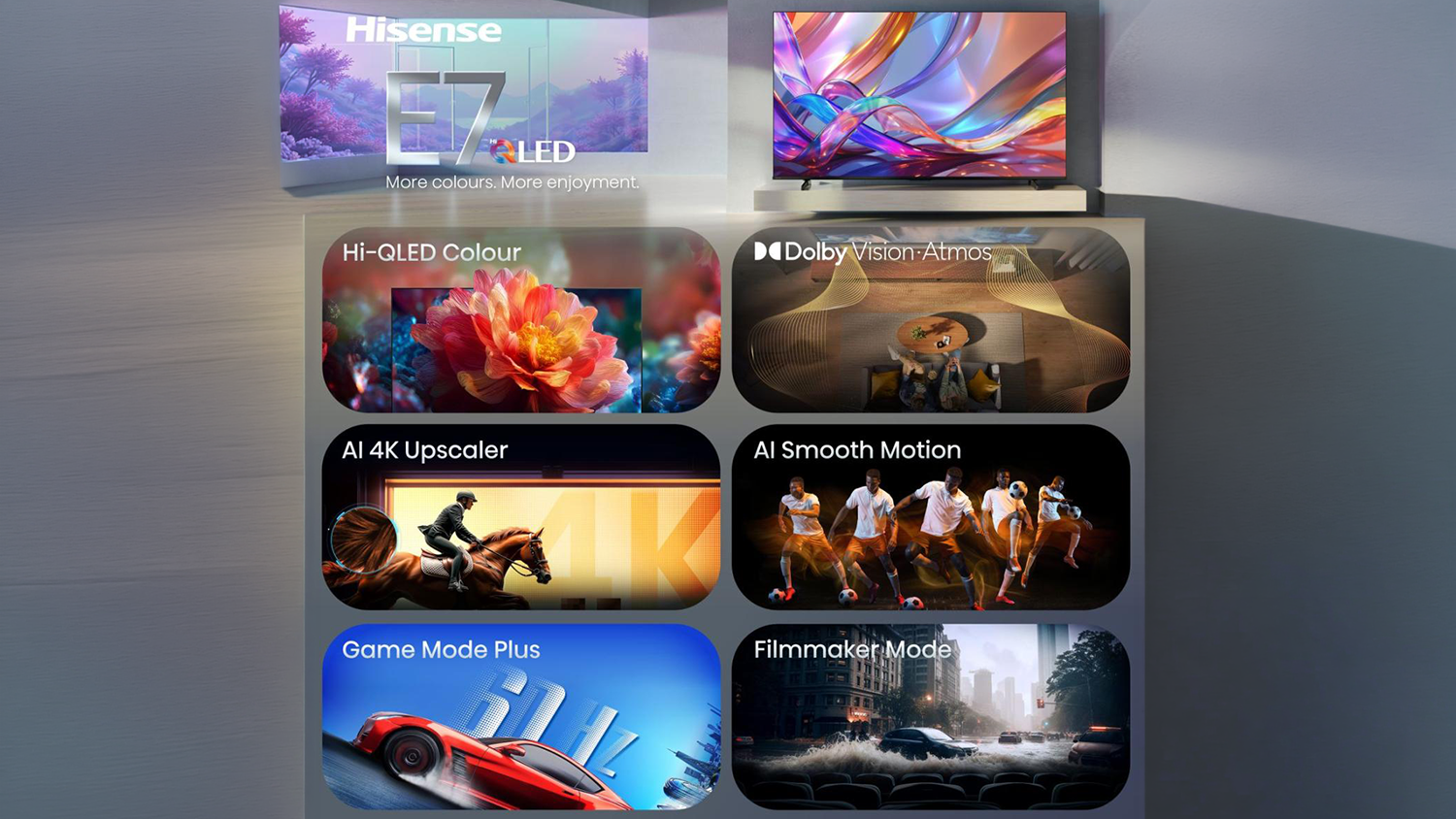 Vyobrazenie technol&oacute;gi&iacute; telev&iacute;zie Hisense