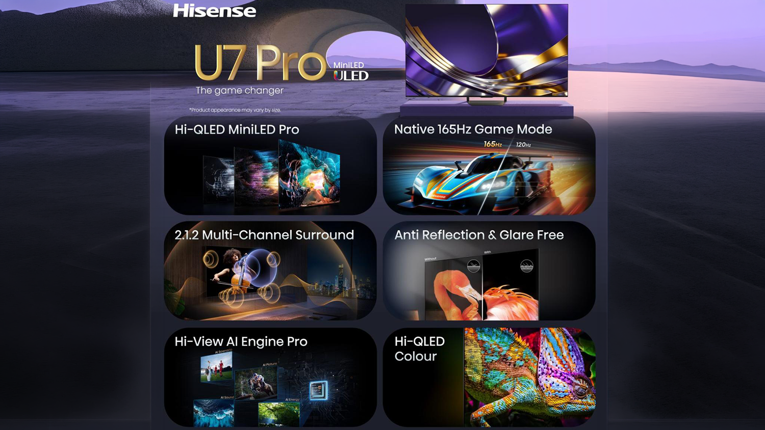 Vizualizace technologií televize Hisense