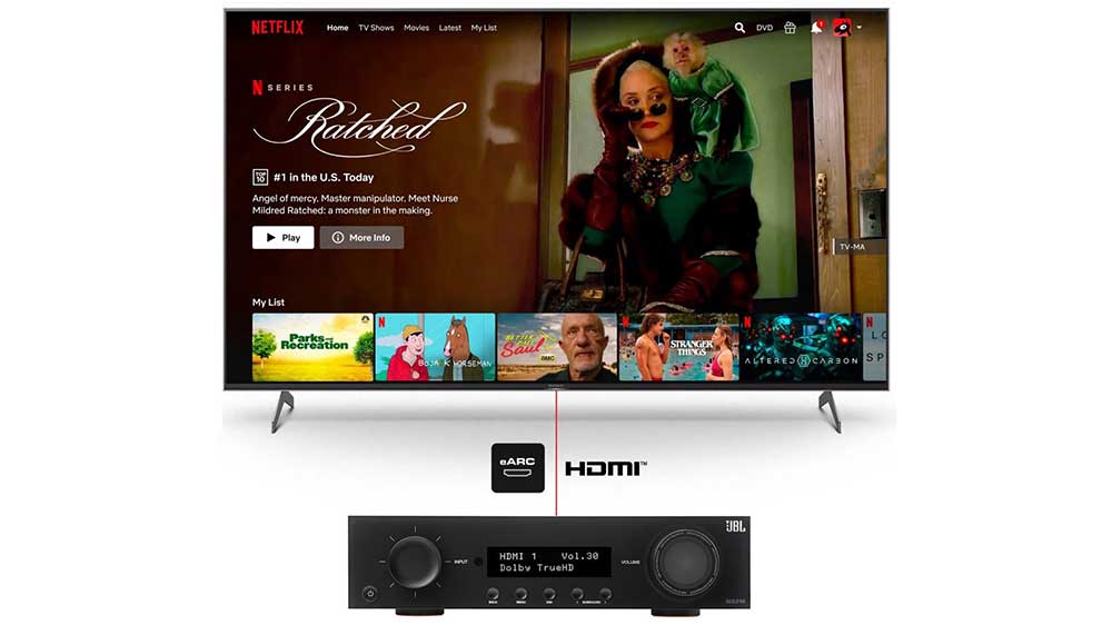 Propojení AV zesilovače JBL MA310 s chytrým televizorem_03