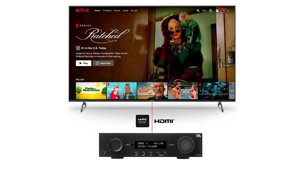 Propojení AV zesilovače JBL MA510 s chytrým televizorem_03