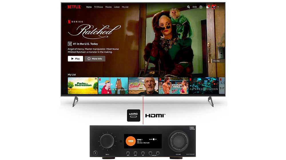 Propojení AV receiveru JBL MA7100HP s chytrým telefonem_03